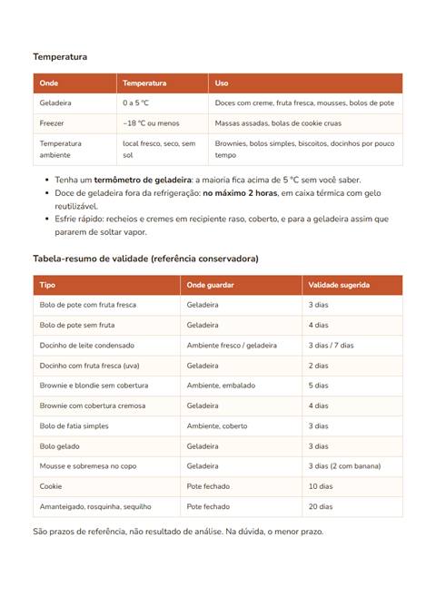 Página com tabela de temperatura e tabela-resumo de validade por tipo de doce