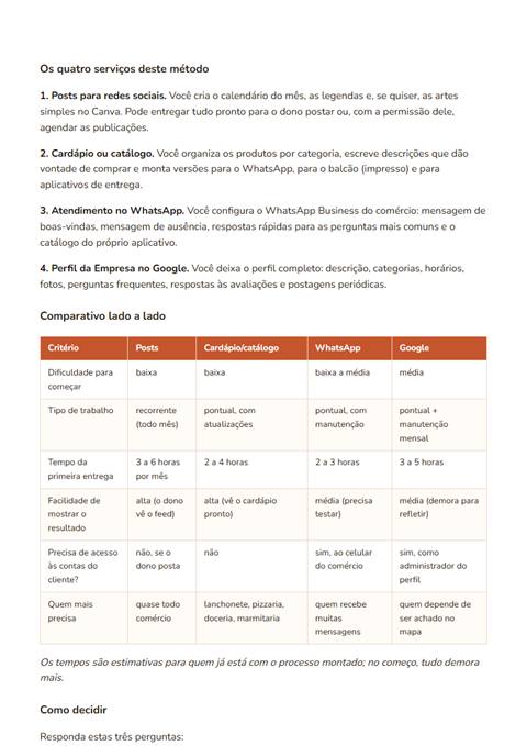 Página do e-book com os quatro serviços do método